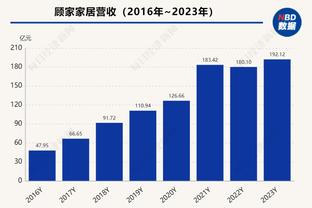 再来一届世界杯？马丁内斯：C罗说他想在国家队踢到250场